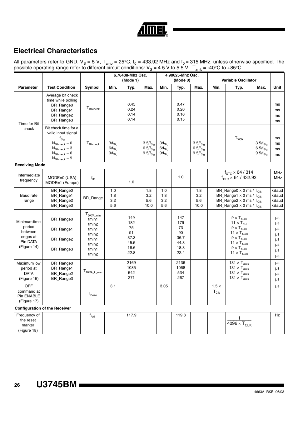 U3745bm, Electrical characteristics | Rainbow Electronics U3745BM User Manual | Page 26 / 29