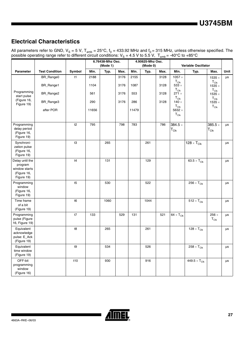 U3745bm, Electrical characteristics | Rainbow Electronics U3745BM User Manual | Page 27 / 29