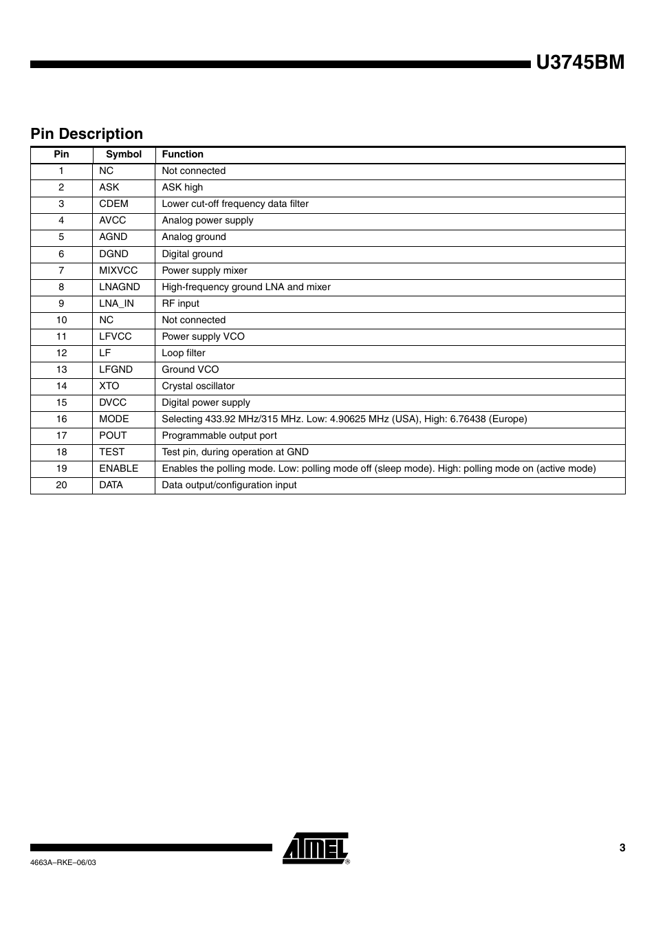 U3745bm, Pin description | Rainbow Electronics U3745BM User Manual | Page 3 / 29