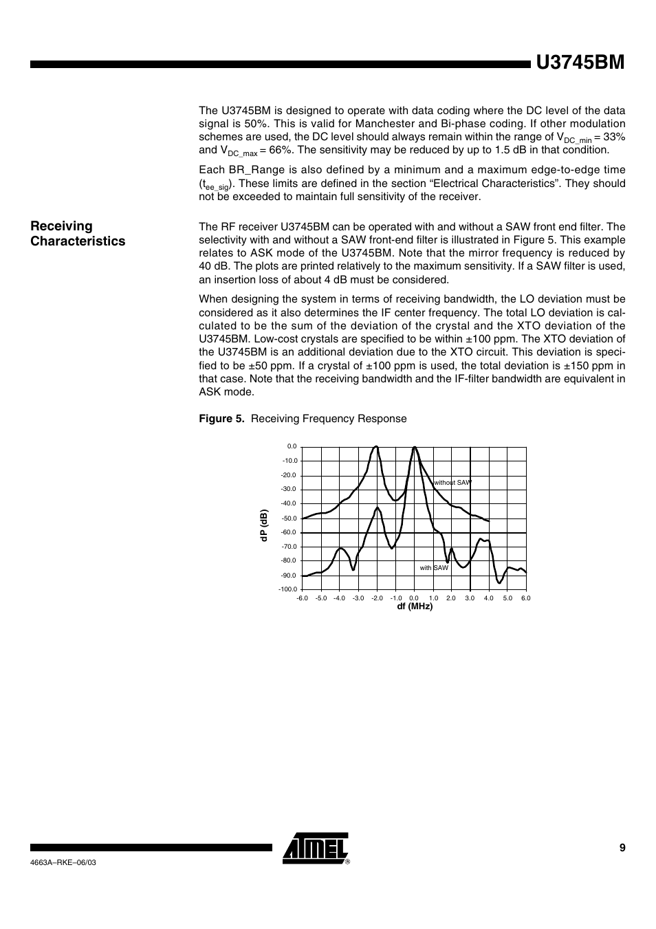 U3745bm, Receiving characteristics, 33% and v | Rainbow Electronics U3745BM User Manual | Page 9 / 29