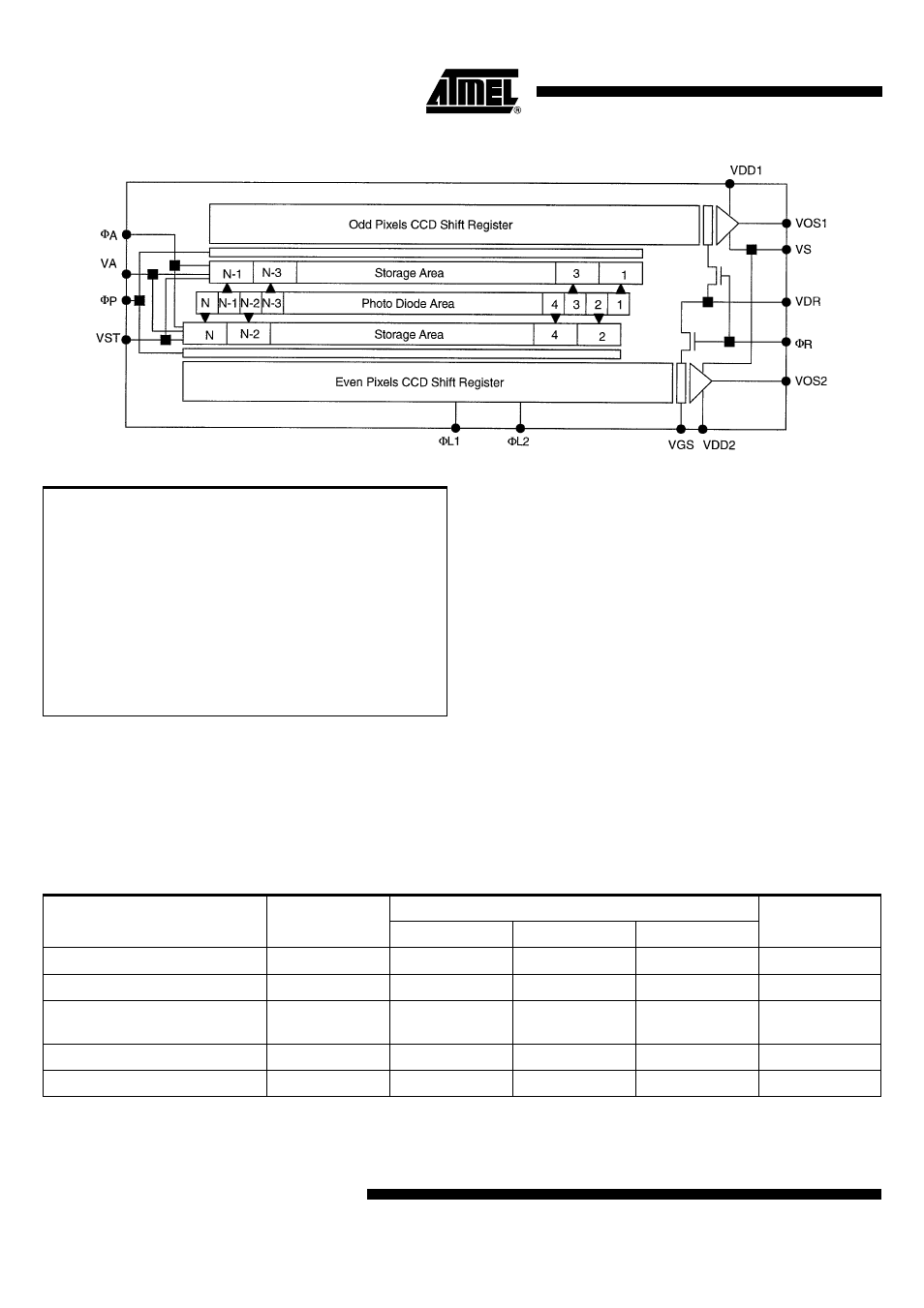 Operating precautions, Operating conditions, Absolute maximum ratings | Rainbow Electronics TH7814A User Manual | Page 2 / 10