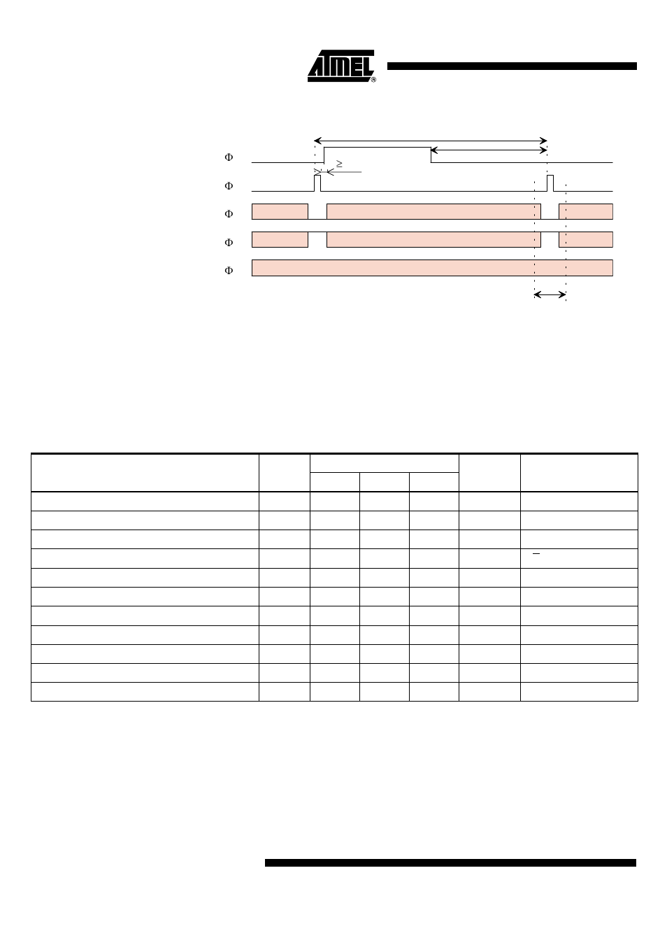 Electro-optical performance | Rainbow Electronics TH7814A User Manual | Page 6 / 10
