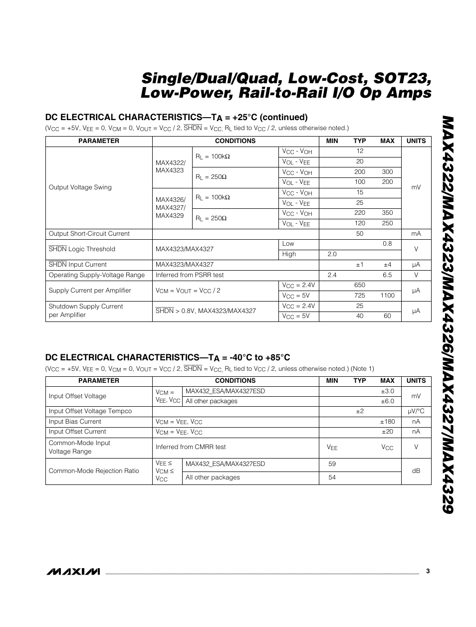 Dc electrical characteristics—t, 40°c to +85°c, 25°c (continued) | Rainbow Electronics MAX4329 User Manual | Page 3 / 12