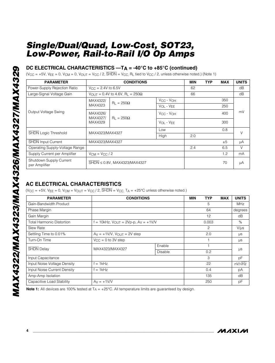 Ac electrical characteristics, Dc electrical characteristics —t, 40°c to +85°c (continued) | Rainbow Electronics MAX4329 User Manual | Page 4 / 12