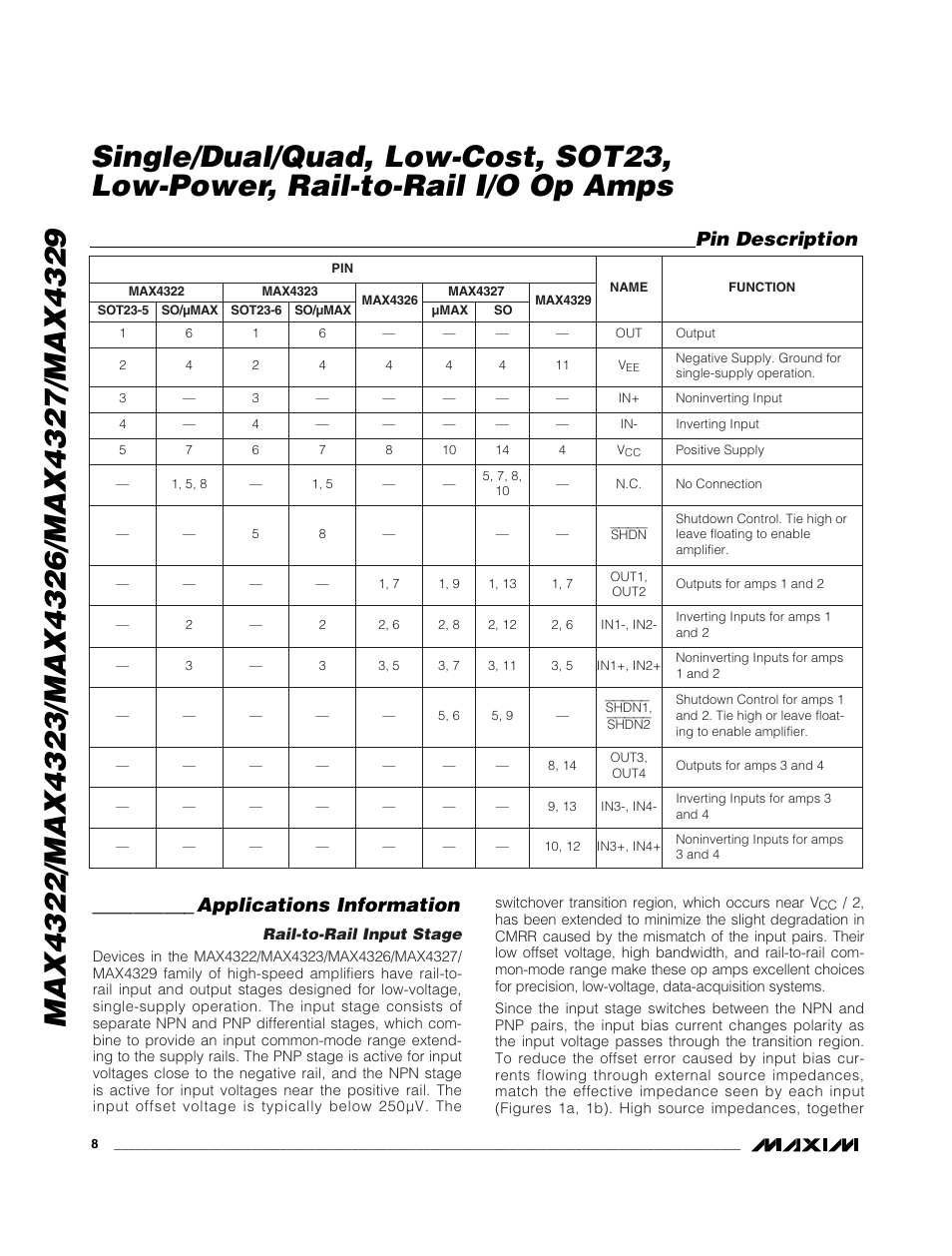 Rainbow Electronics MAX4329 User Manual | Page 8 / 12