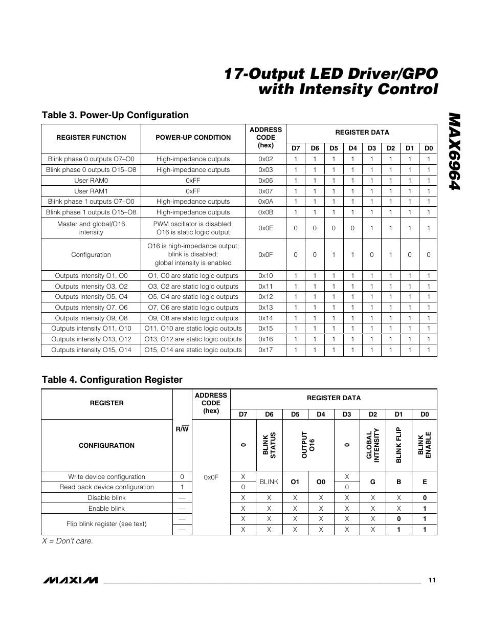Table 3. power-up configuration, Table 4. configuration register | Rainbow Electronics MAX6964 User Manual | Page 11 / 23