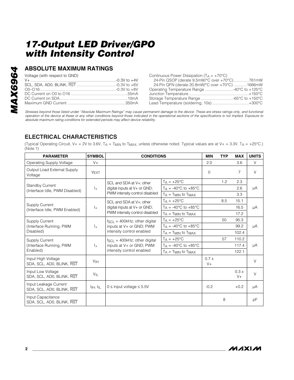 Absolute maximum ratings, Electrical characteristics | Rainbow Electronics MAX6964 User Manual | Page 2 / 23