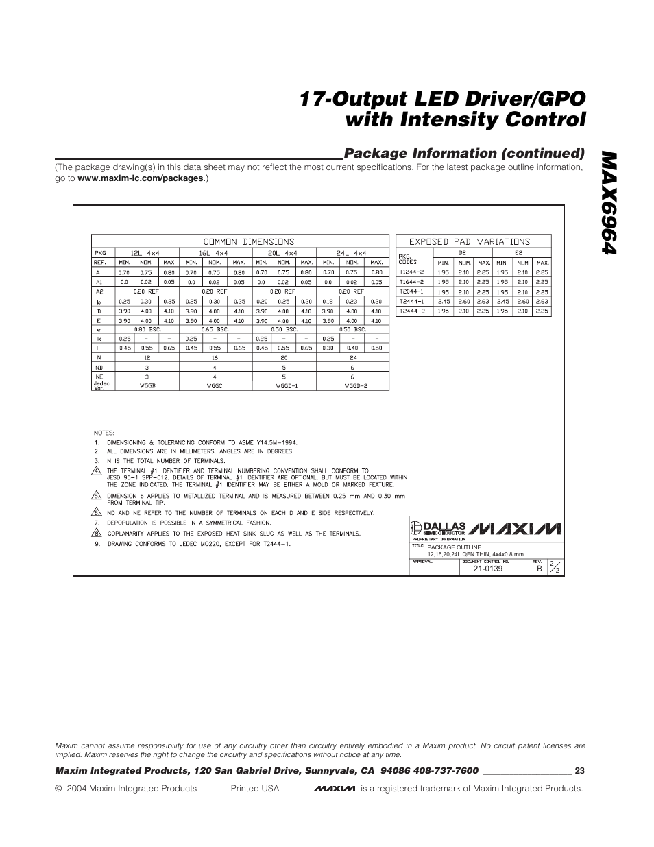 Package information (continued) | Rainbow Electronics MAX6964 User Manual | Page 23 / 23