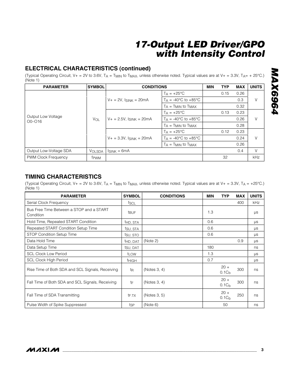 Electrical characteristics (continued), Timing characteristics | Rainbow Electronics MAX6964 User Manual | Page 3 / 23