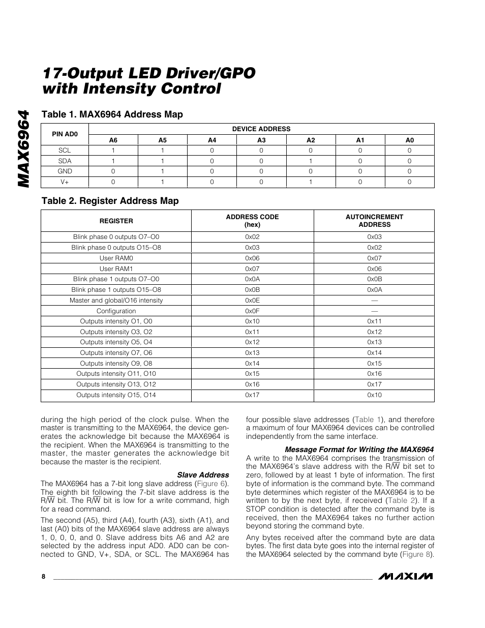 Max6964, Output led driver/gpo with intensity control, Table 2. register address map | Rainbow Electronics MAX6964 User Manual | Page 8 / 23