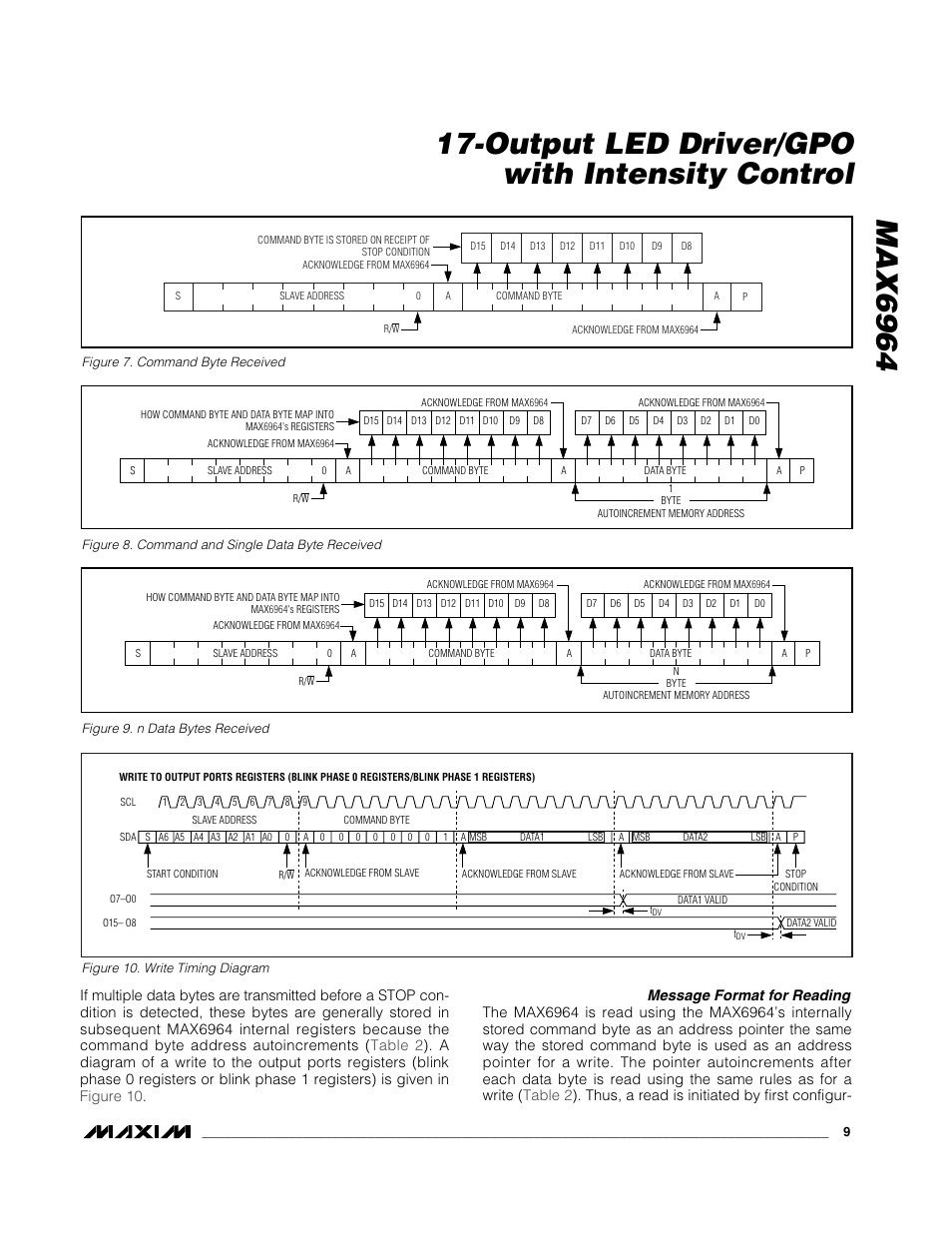 Rainbow Electronics MAX6964 User Manual | Page 9 / 23