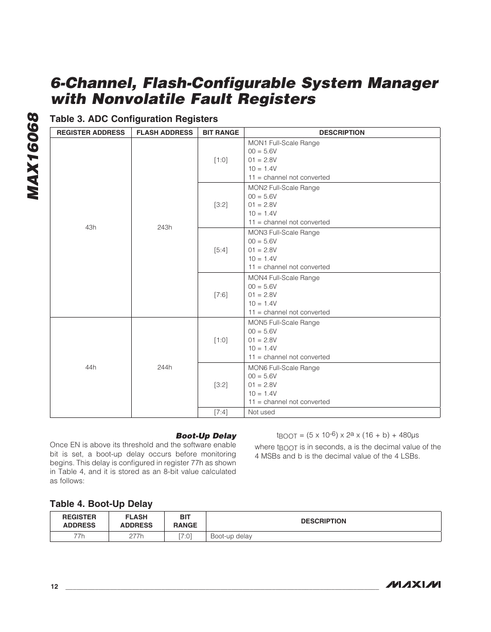 Rainbow Electronics MAX16068 User Manual | Page 12 / 40