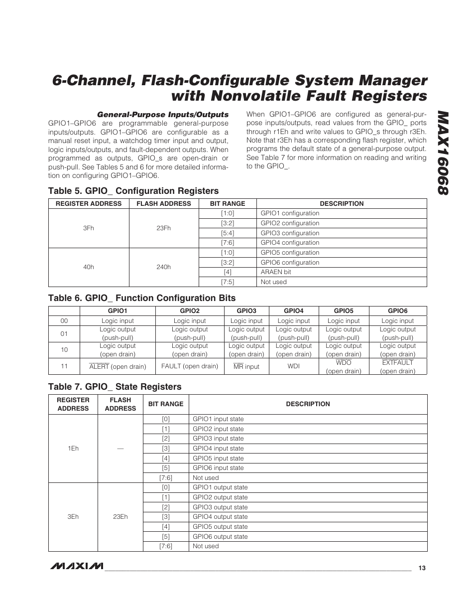 Rainbow Electronics MAX16068 User Manual | Page 13 / 40