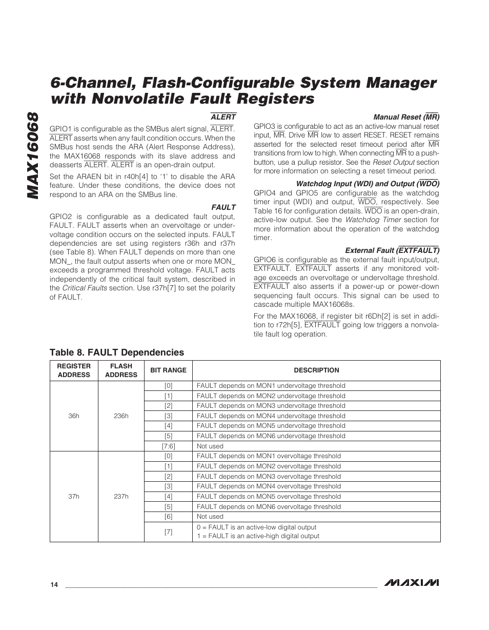 Table 8. fault dependencies | Rainbow Electronics MAX16068 User Manual | Page 14 / 40