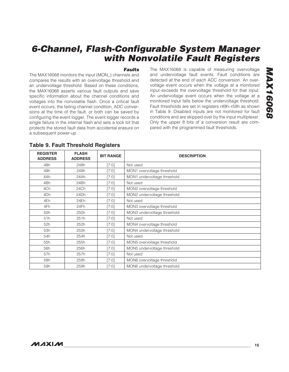 Table 9. fault threshold registers | Rainbow Electronics MAX16068 User Manual | Page 15 / 40