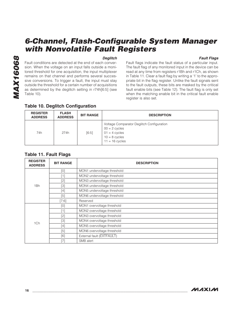 Rainbow Electronics MAX16068 User Manual | Page 16 / 40