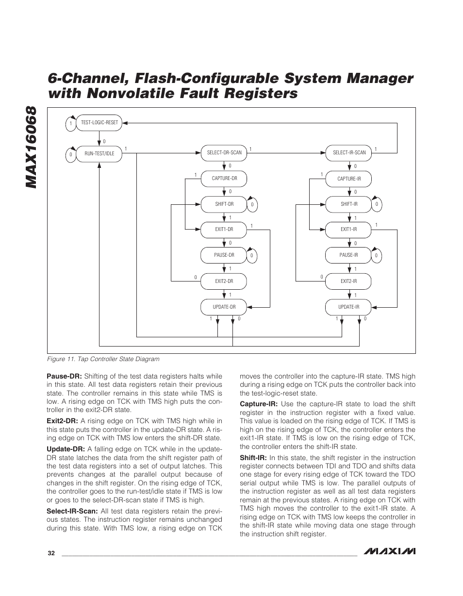 Rainbow Electronics MAX16068 User Manual | Page 32 / 40