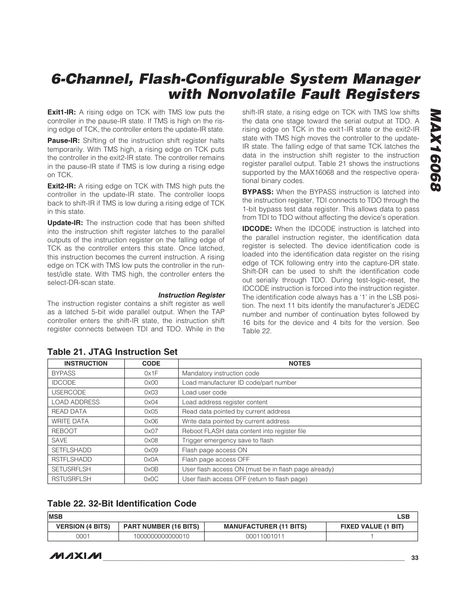 Rainbow Electronics MAX16068 User Manual | Page 33 / 40