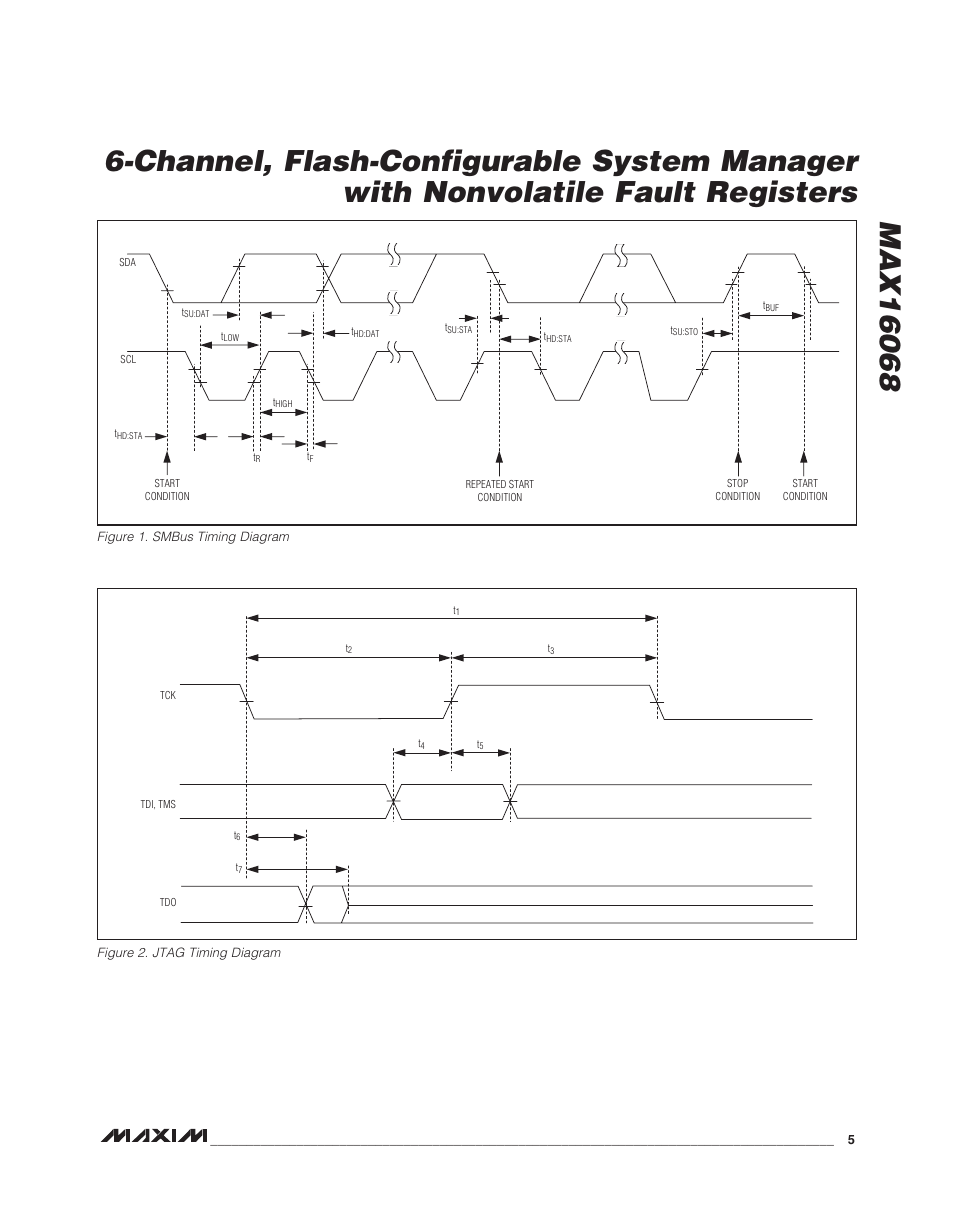 Rainbow Electronics MAX16068 User Manual | Page 5 / 40