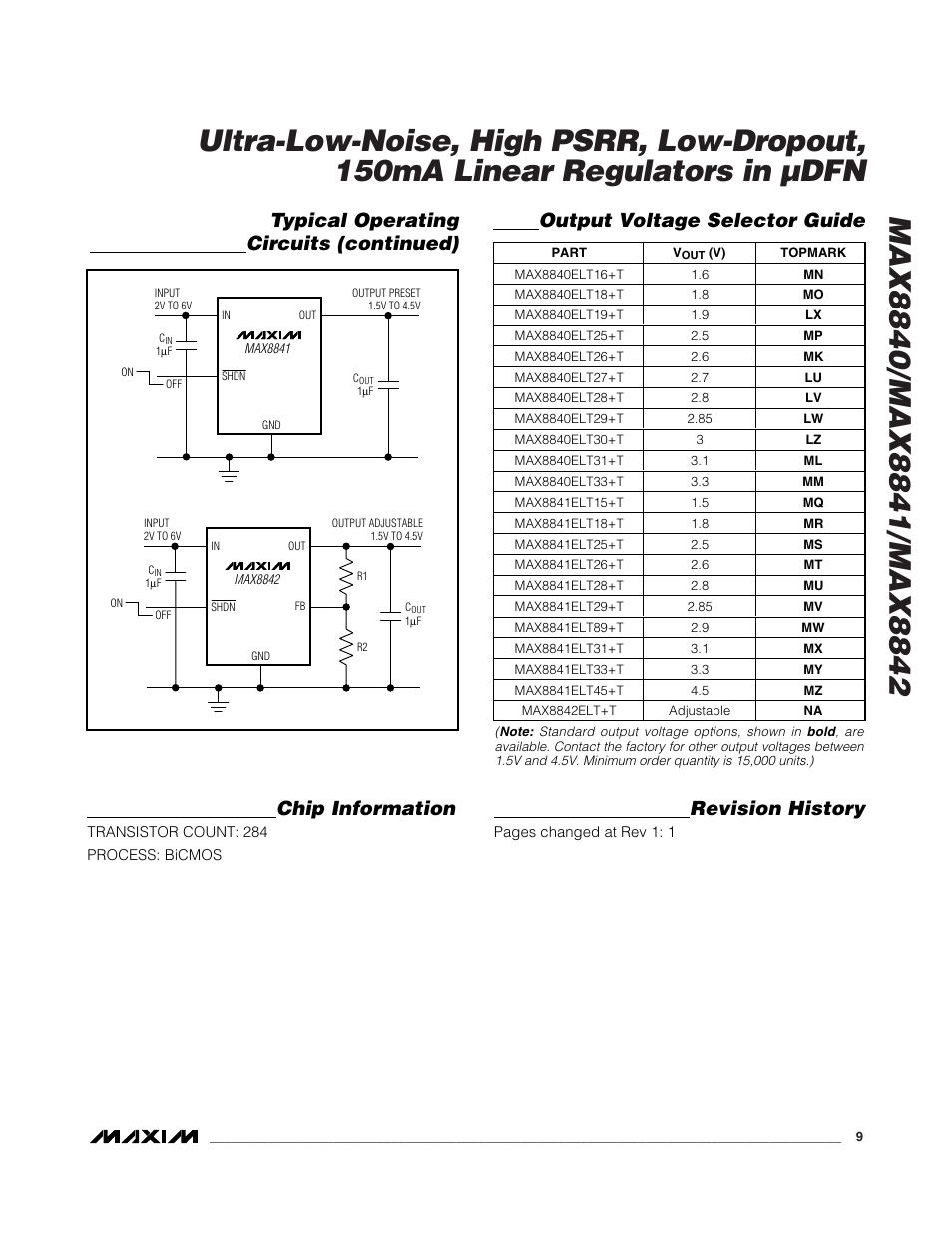 Revision history, Chip information | Rainbow Electronics MAX8842 User Manual | Page 9 / 10