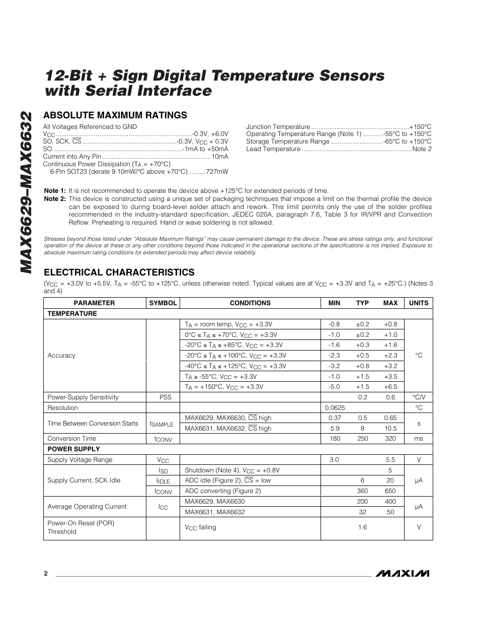 Absolute maximum ratings, Electrical characteristics | Rainbow Electronics MAX6632 User Manual | Page 2 / 8