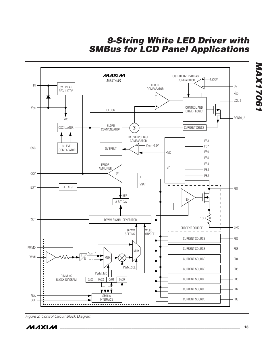 Rainbow Electronics MAX17061 User Manual | Page 13 / 26