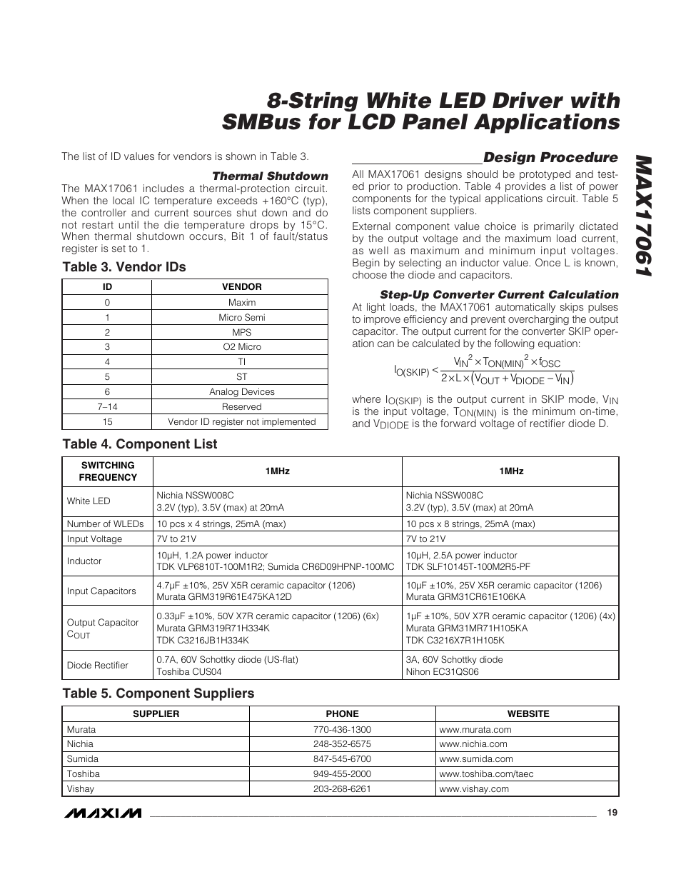 Design procedure, Table 3. vendor ids, Table 4. component list | Table 5. component suppliers | Rainbow Electronics MAX17061 User Manual | Page 19 / 26