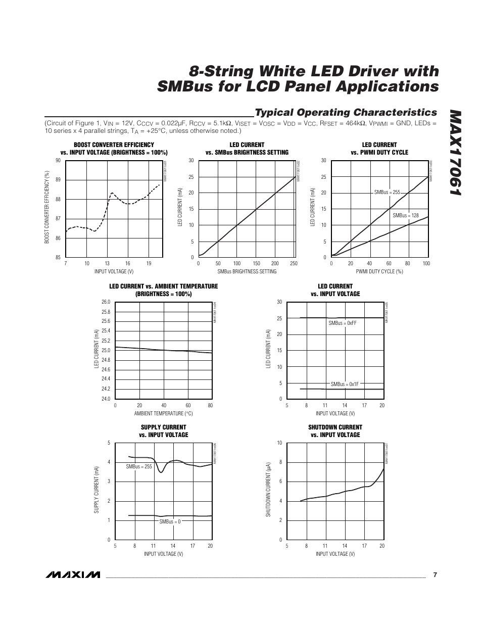 Typical operating characteristics | Rainbow Electronics MAX17061 User Manual | Page 7 / 26