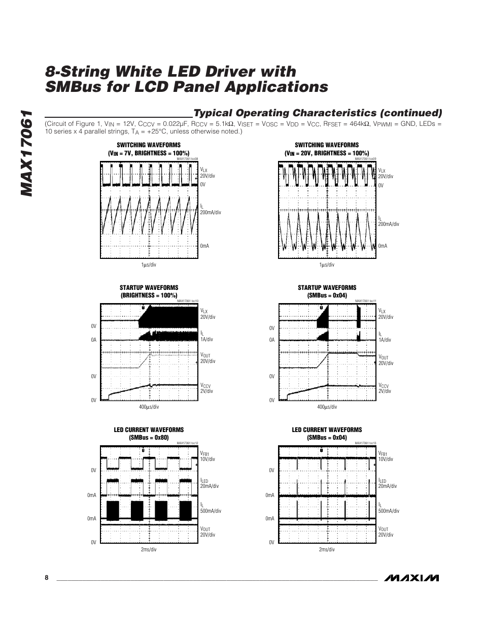 Typical operating characteristics (continued) | Rainbow Electronics MAX17061 User Manual | Page 8 / 26