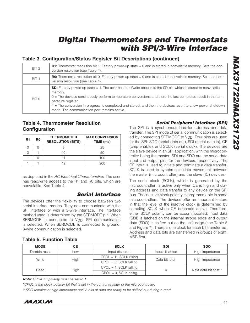 Serial interface | Rainbow Electronics MAX31723 User Manual | Page 11 / 15