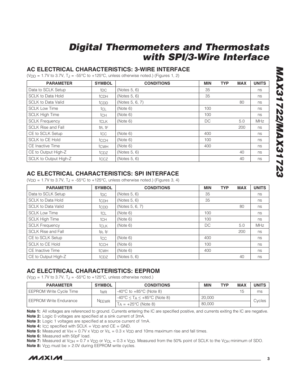 Ac electrical characteristics: 3-wire interface, Ac electrical characteristics: spi interface, Ac electrical characteristics: eeprom | Rainbow Electronics MAX31723 User Manual | Page 3 / 15