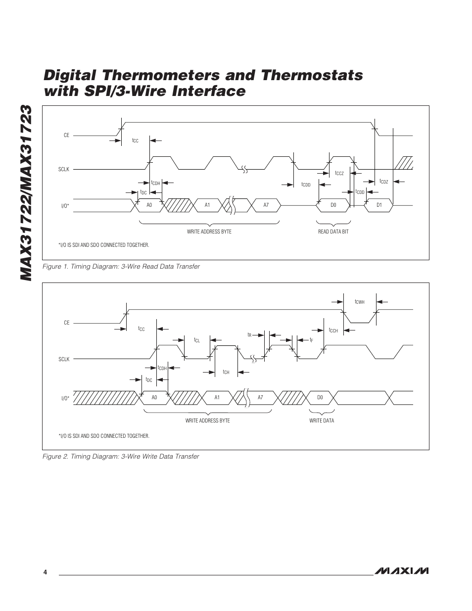 Rainbow Electronics MAX31723 User Manual | Page 4 / 15