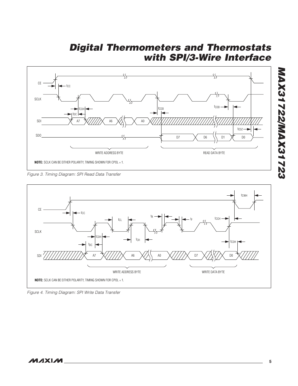 Rainbow Electronics MAX31723 User Manual | Page 5 / 15