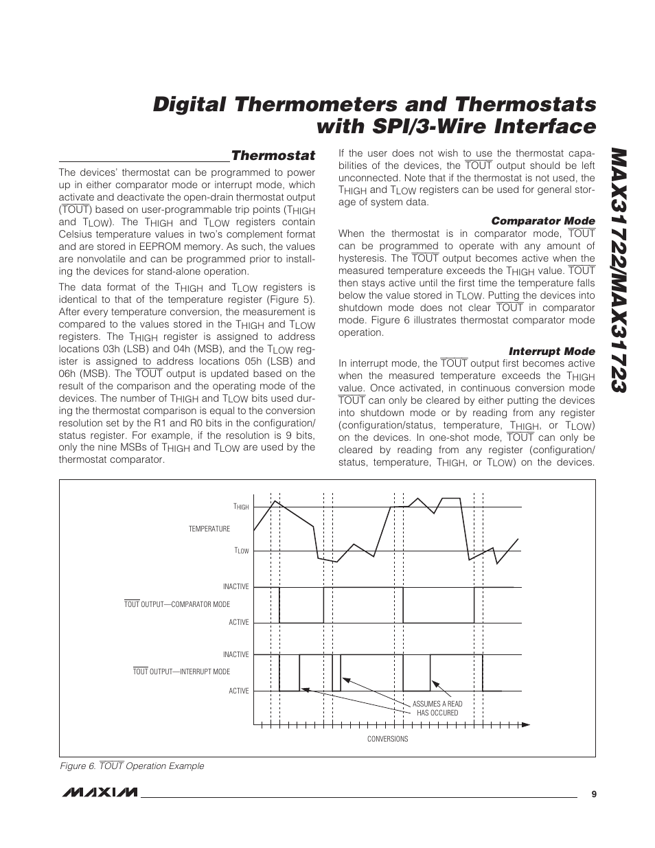 Thermostat | Rainbow Electronics MAX31723 User Manual | Page 9 / 15