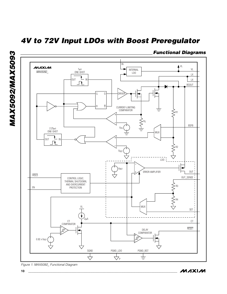 Functional diagrams | Rainbow Electronics MAX5093 User Manual | Page 10 / 23