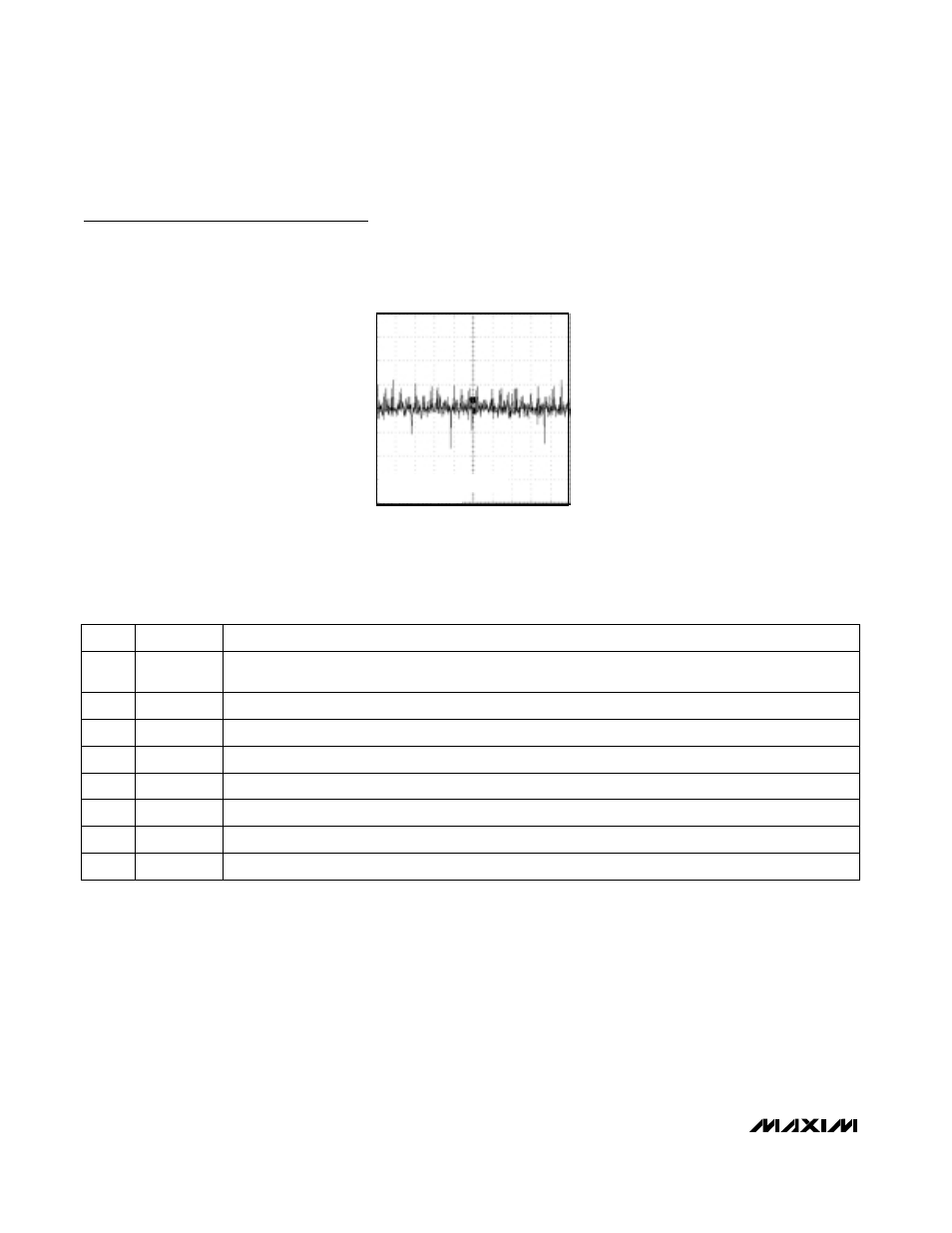 Typical operating characteristics (continued), Pin description | Rainbow Electronics MAX5223 User Manual | Page 6 / 11