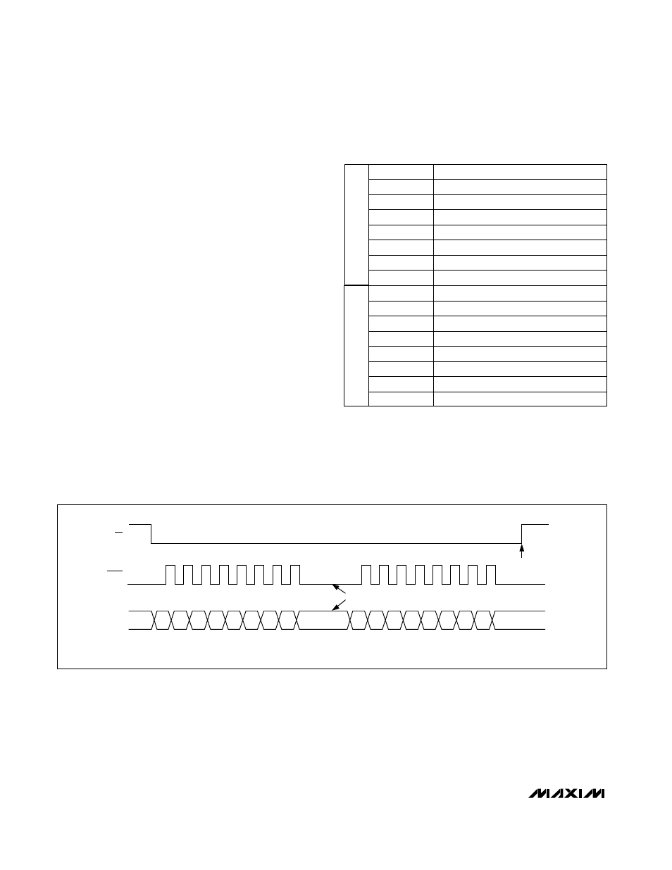 Table 1. input shift register | Rainbow Electronics MAX5223 User Manual | Page 8 / 11