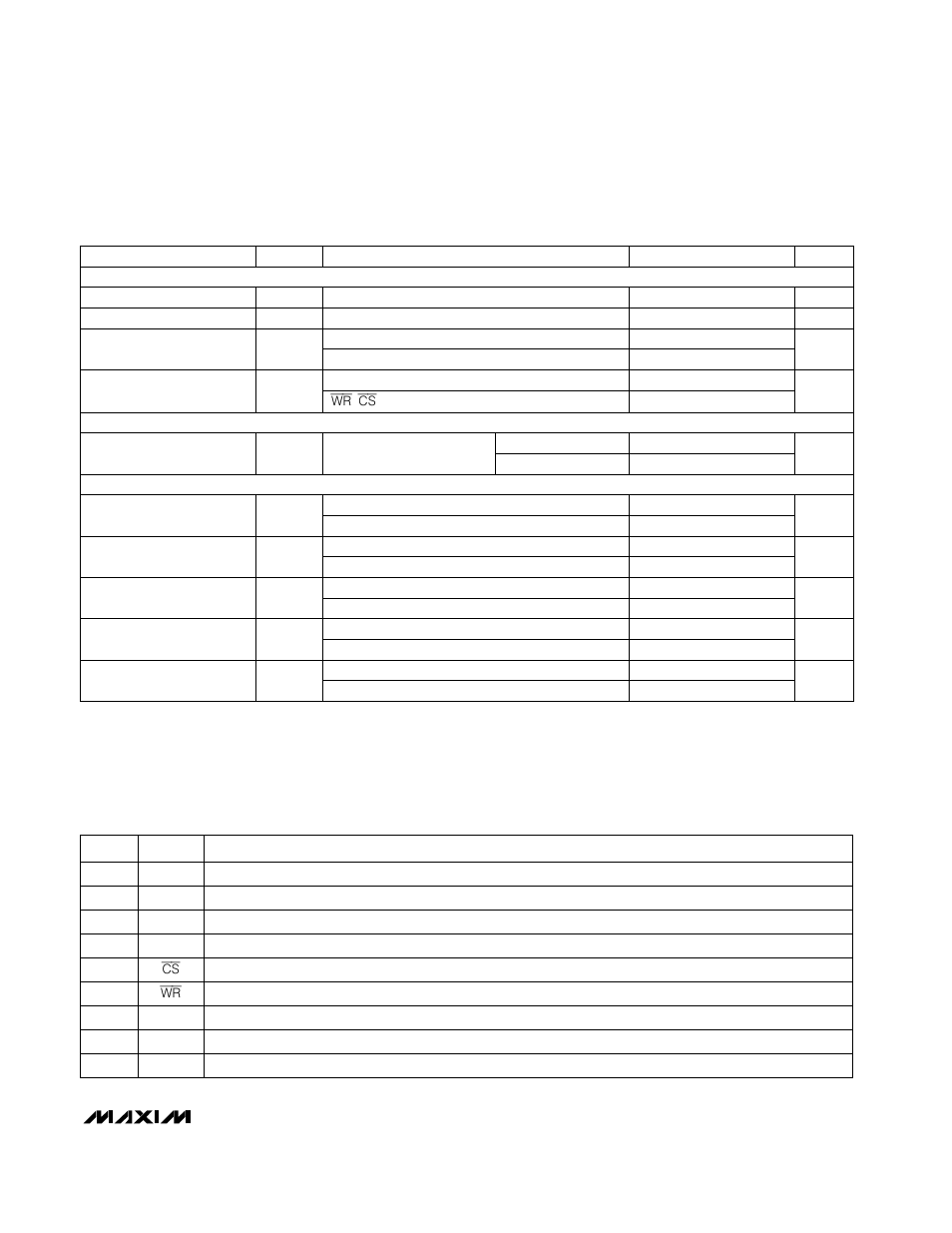 Pin description, Electrical characteristics (continued) | Rainbow Electronics MAX5480 User Manual | Page 3 / 6