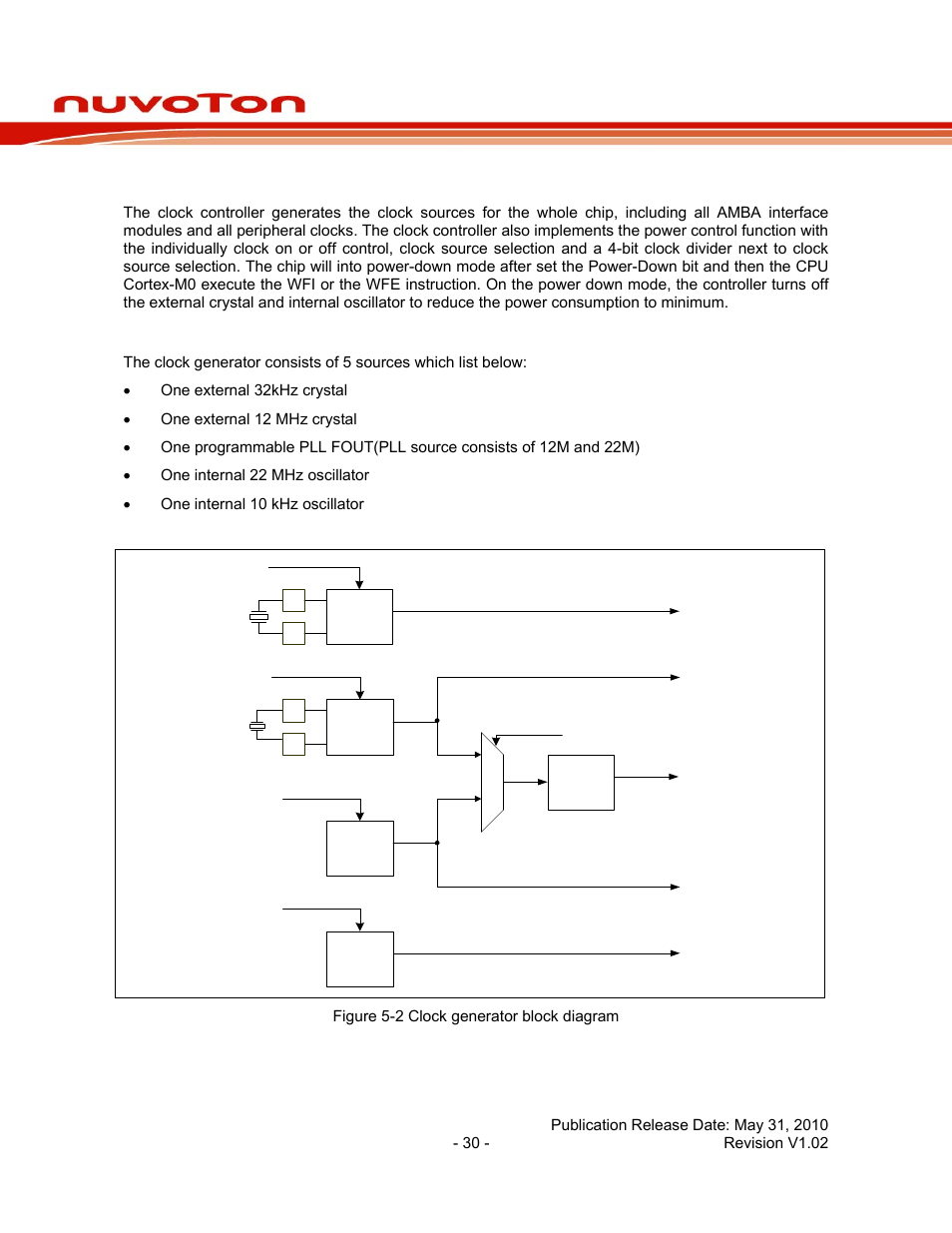 3 clock controller, 1 clock generator, Clock controller | Clock generator, Nuc130 series data sheet | Rainbow Electronics NUC130 User Manual | Page 30 / 71