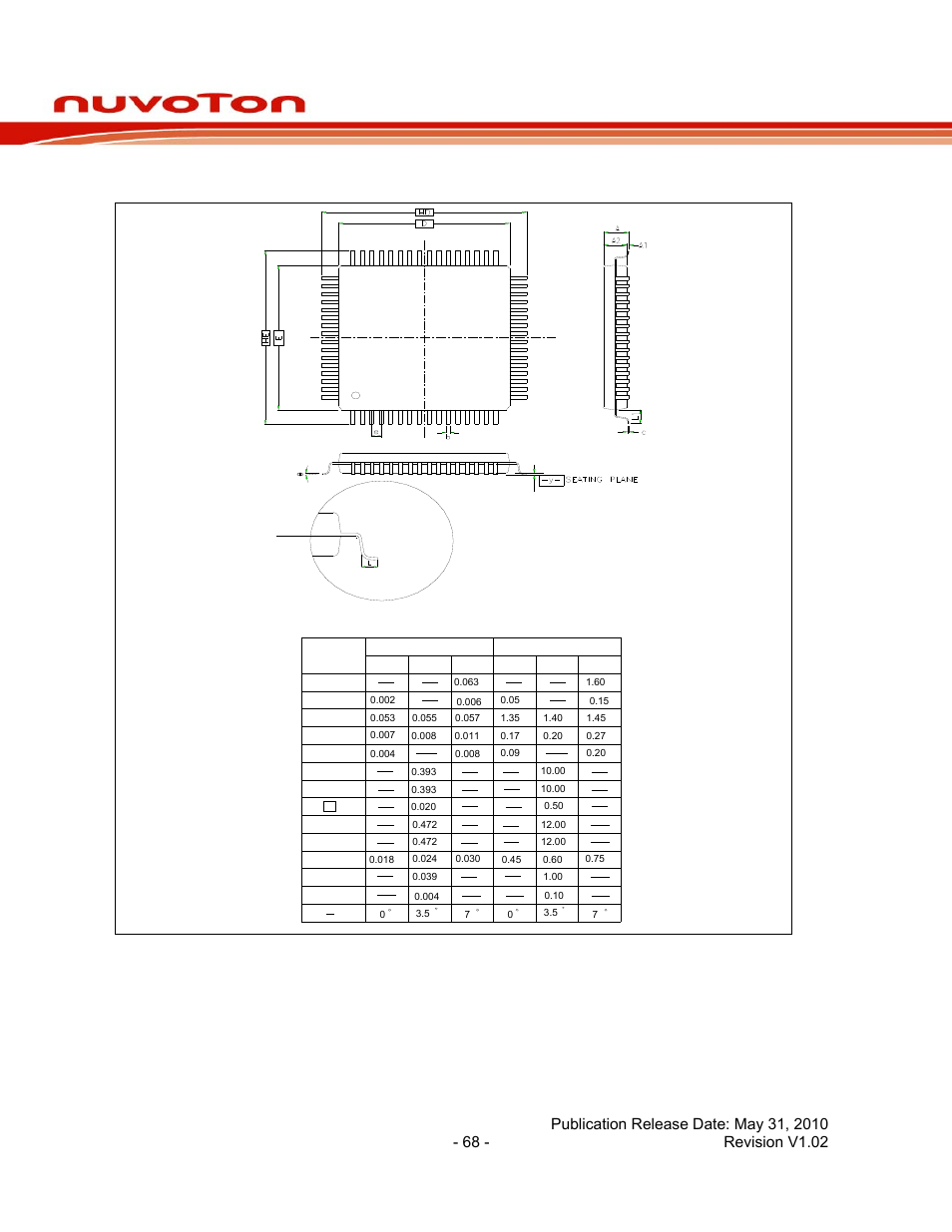 2 64l lqfp (10x10x1.4mm footprint 2.0 mm ), 64l lqfp (10x10x1.4mm footprint 2.0 mm ), Nuc130 series data sheet | Ly 0 a a l | Rainbow Electronics NUC130 User Manual | Page 68 / 71