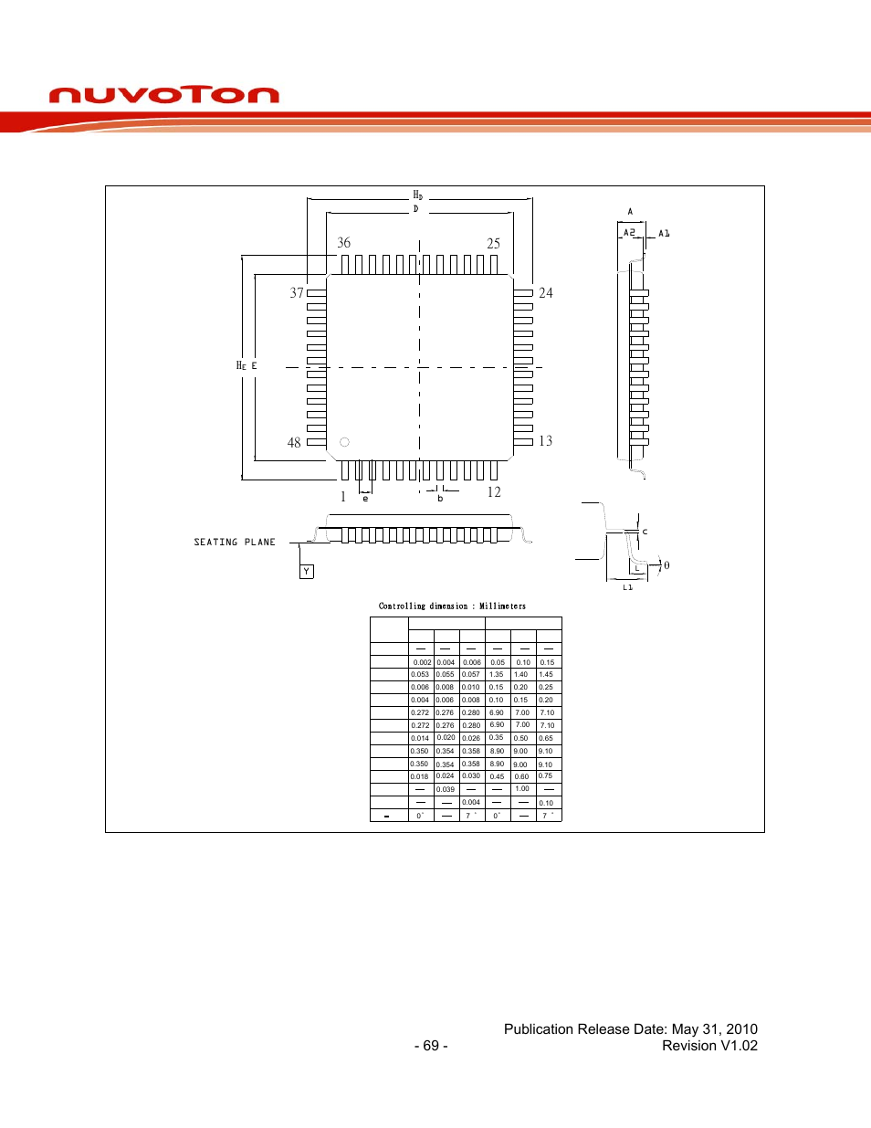 3 48l lqfp (7x7x1.4mm footprint 2.0mm), 48l lqfp (7x7x1.4mm footprint 2.0mm), Nuc130 series data sheet | Rainbow Electronics NUC130 User Manual | Page 69 / 71