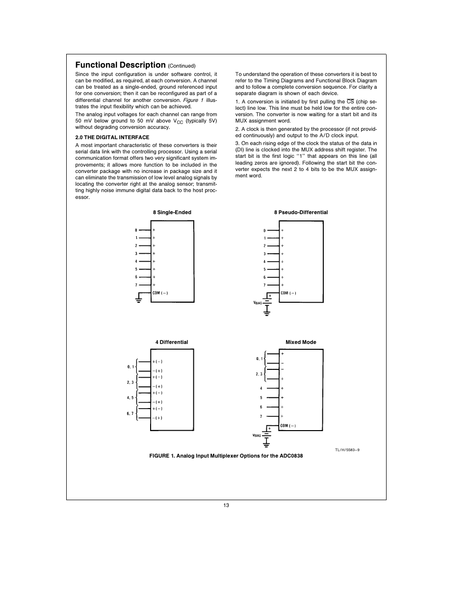 Functional description | Rainbow Electronics ADC0838 User Manual | Page 13 / 32