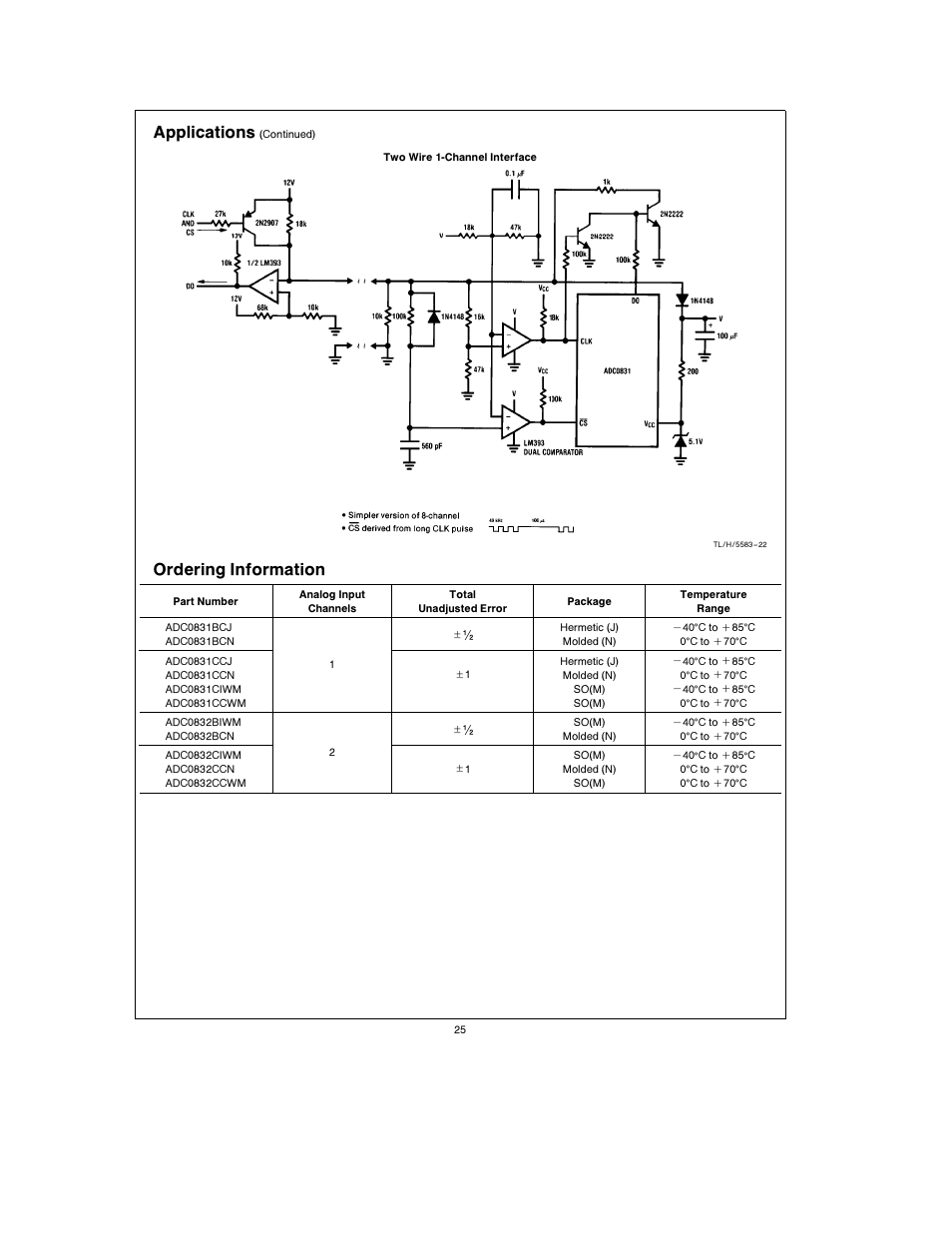 Applications, Ordering information | Rainbow Electronics ADC0838 User Manual | Page 25 / 32