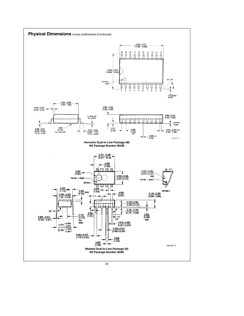 Physical dimensions | Rainbow Electronics ADC0838 User Manual | Page 30 / 32