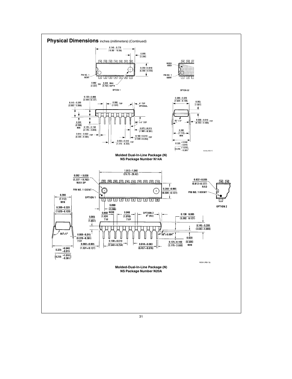 Physical dimensions | Rainbow Electronics ADC0838 User Manual | Page 31 / 32