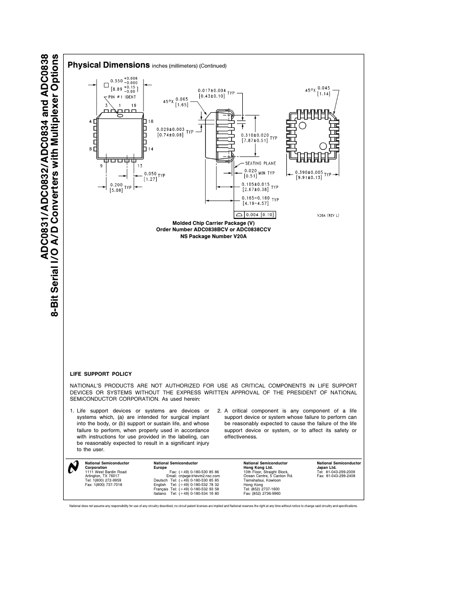 Physical dimensions | Rainbow Electronics ADC0838 User Manual | Page 32 / 32