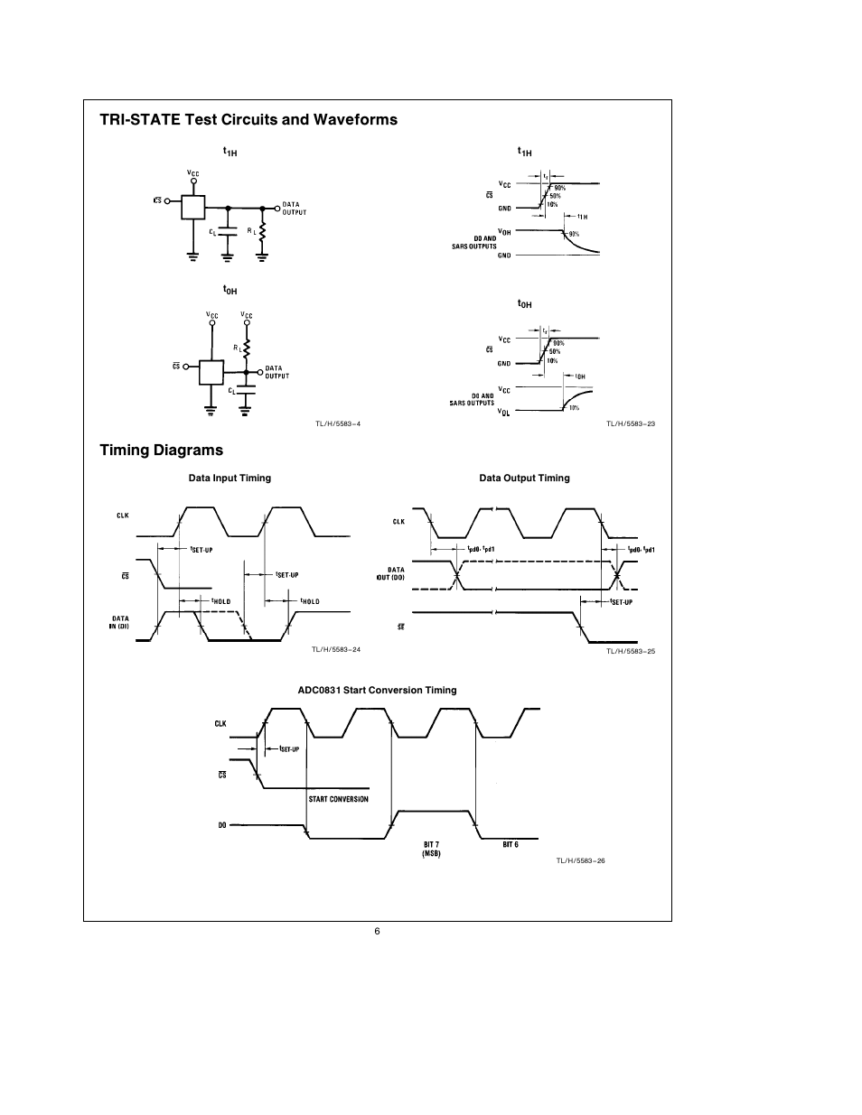 Tri-state test circuits and waveforms, Timing diagrams | Rainbow Electronics ADC0838 User Manual | Page 6 / 32