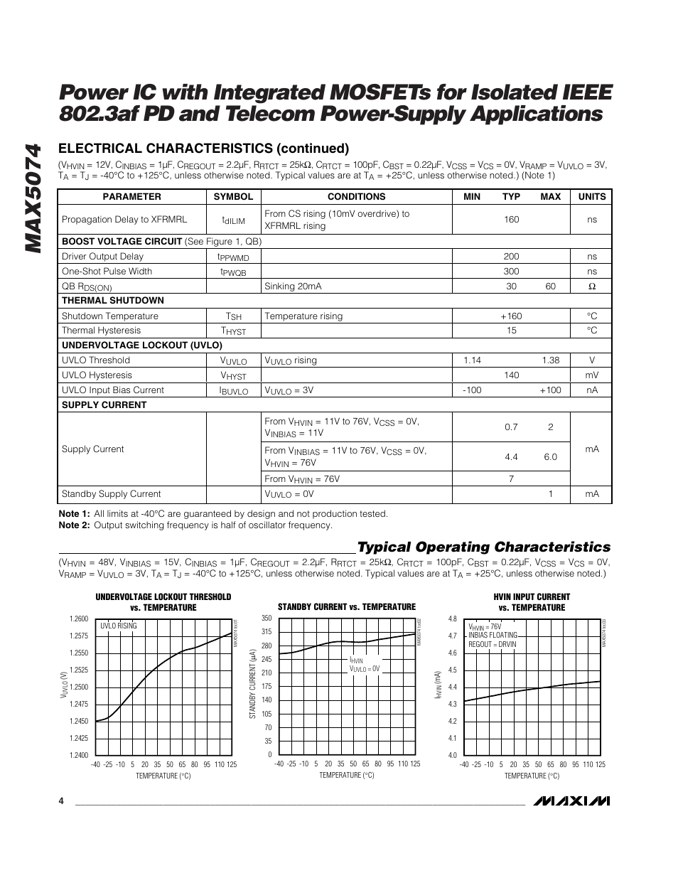 Typical operating characteristics, Electrical characteristics (continued) | Rainbow Electronics MAX5074 User Manual | Page 4 / 13