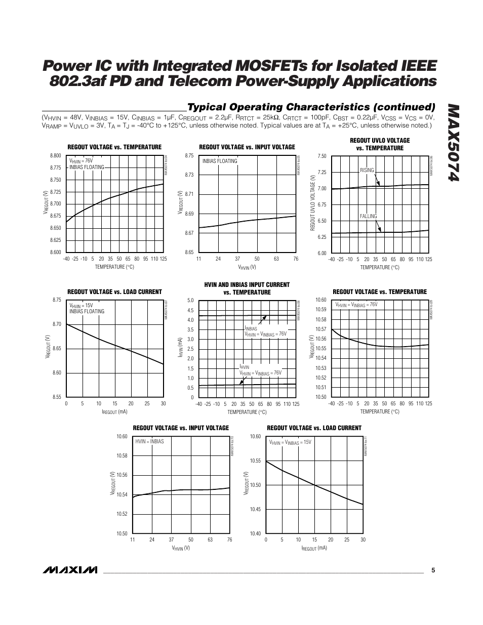 Typical operating characteristics (continued) | Rainbow Electronics MAX5074 User Manual | Page 5 / 13