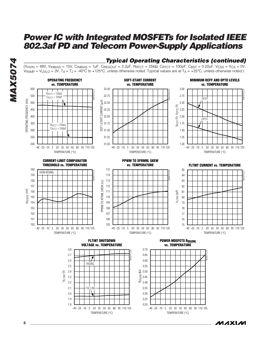 Typical operating characteristics (continued) | Rainbow Electronics MAX5074 User Manual | Page 6 / 13